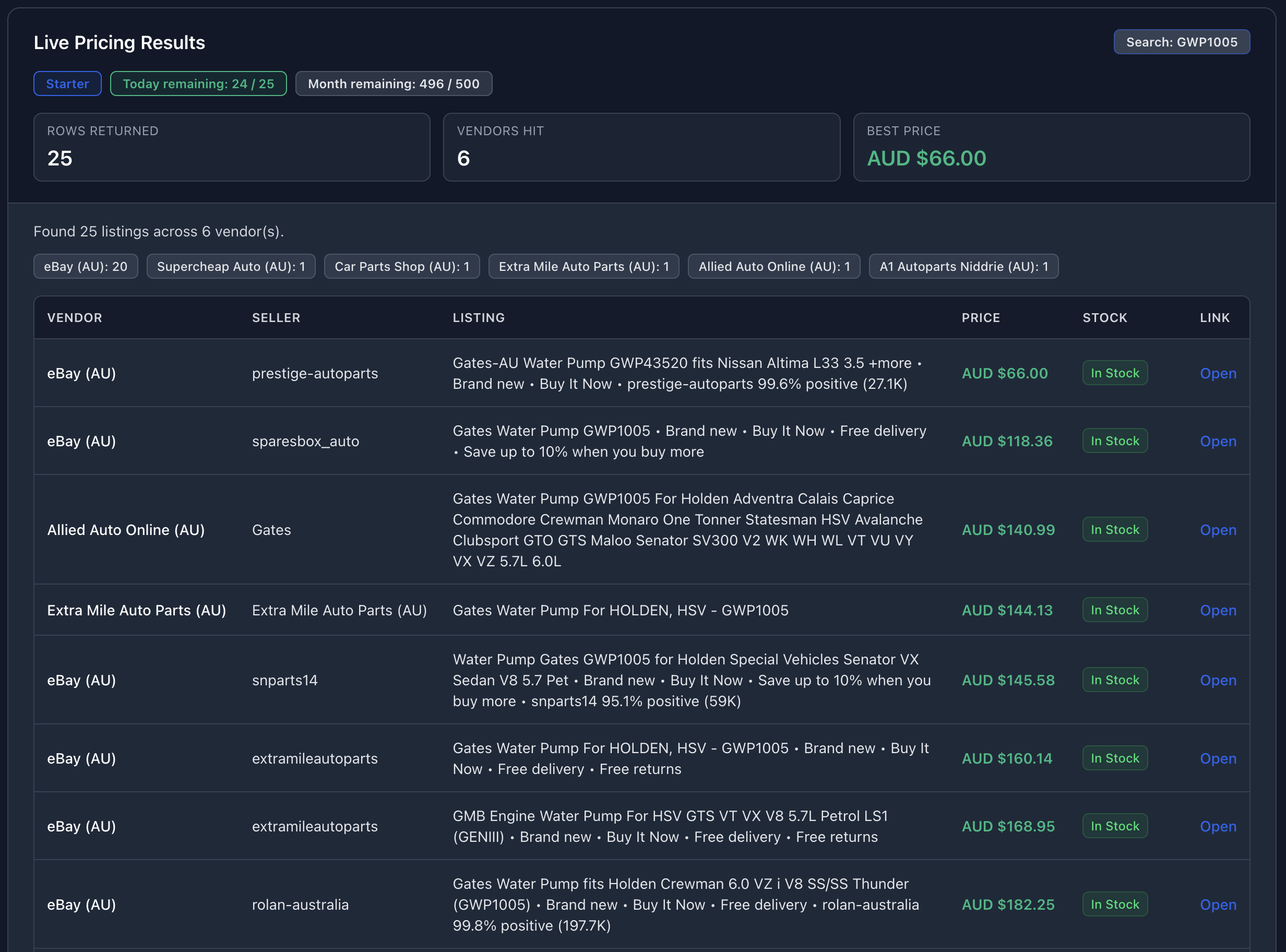 PartIntel comparison view showing supplier prices for one automotive part number in a single results table